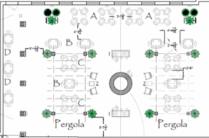 Patio Possibilities Project